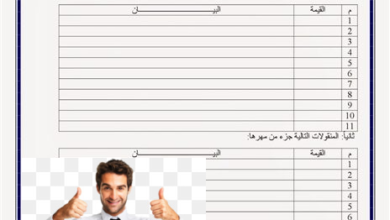 كيفية التهرب من قائمة المنقولات