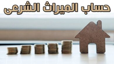 تقسيم الميراث لمن ليس له ولد